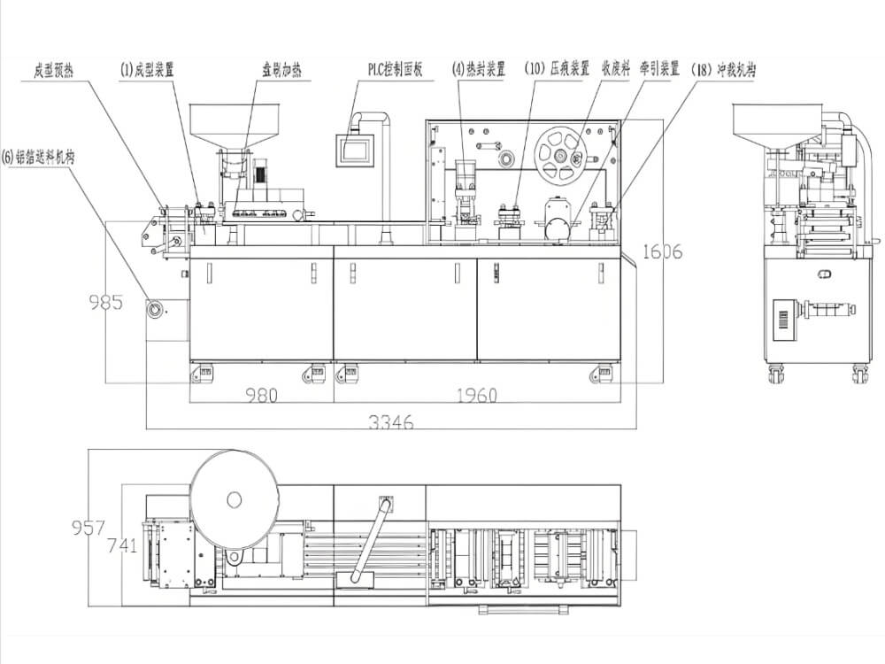blister packing equipment split connection design